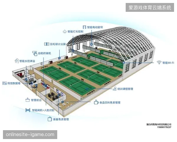 智能化改造后的场馆设备，如何实时抓取观众行为以纠偏传统赞助的粗放投放？